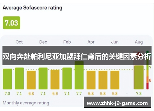 双向奔赴帕利尼亚加盟拜仁背后的关键因素分析