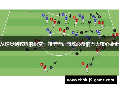 从球员到教练的蜕变：转型青训教练必备的五大核心要素