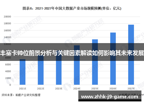 丰塞卡帅位前景分析与关键因素解读如何影响其未来发展