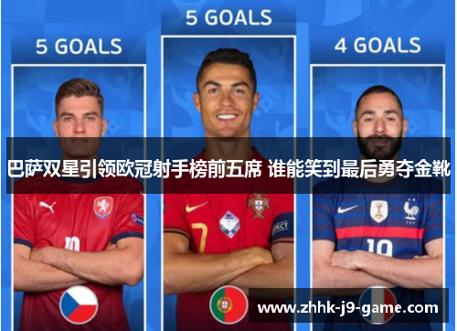 巴萨双星引领欧冠射手榜前五席 谁能笑到最后勇夺金靴