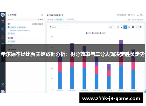 希尔德本场比赛关键数据分析：得分效率与三分表现决定胜负走势
