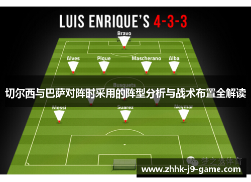切尔西与巴萨对阵时采用的阵型分析与战术布置全解读