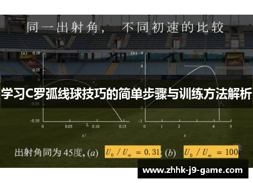学习C罗弧线球技巧的简单步骤与训练方法解析