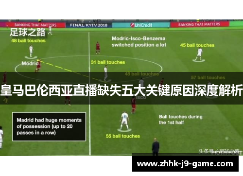 皇马巴伦西亚直播缺失五大关键原因深度解析