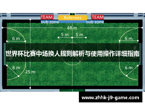世界杯比赛中场换人规则解析与使用操作详细指南