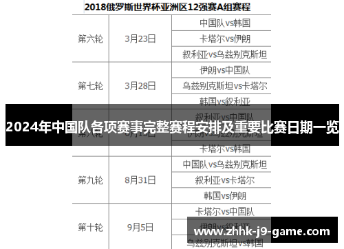 2024年中国队各项赛事完整赛程安排及重要比赛日期一览