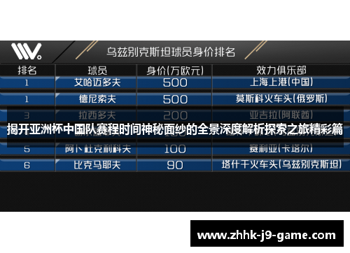 揭开亚洲杯中国队赛程时间神秘面纱的全景深度解析探索之旅精彩篇