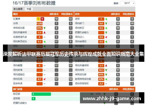 深度解析法甲联赛历届冠军历史传承与辉煌成就全面知识指南大全集
