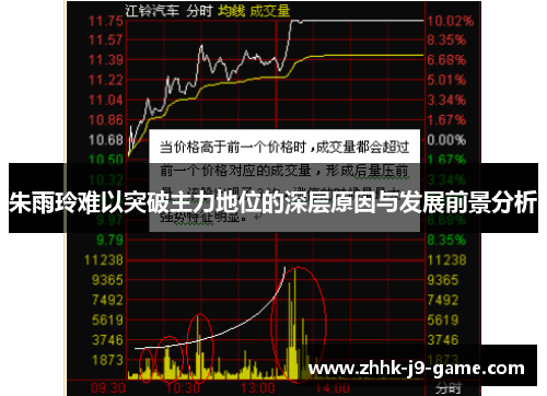 朱雨玲难以突破主力地位的深层原因与发展前景分析