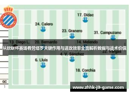从欧联杯赛场看劳塔罗关键作用与进攻效率全面解析数据与战术价值