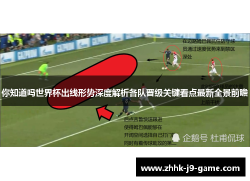 你知道吗世界杯出线形势深度解析各队晋级关键看点最新全景前瞻