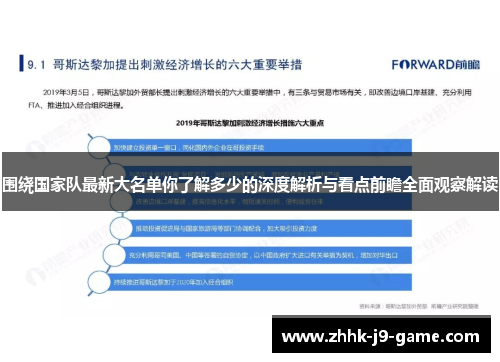 围绕国家队最新大名单你了解多少的深度解析与看点前瞻全面观察解读